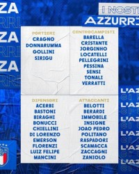 意大利队世预赛附加赛大名单：因莫比莱领衔锋线