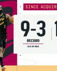 爱游戏-哈登加盟以来骑士战绩9-3期间联盟第三 进攻效率119.8联盟第二！